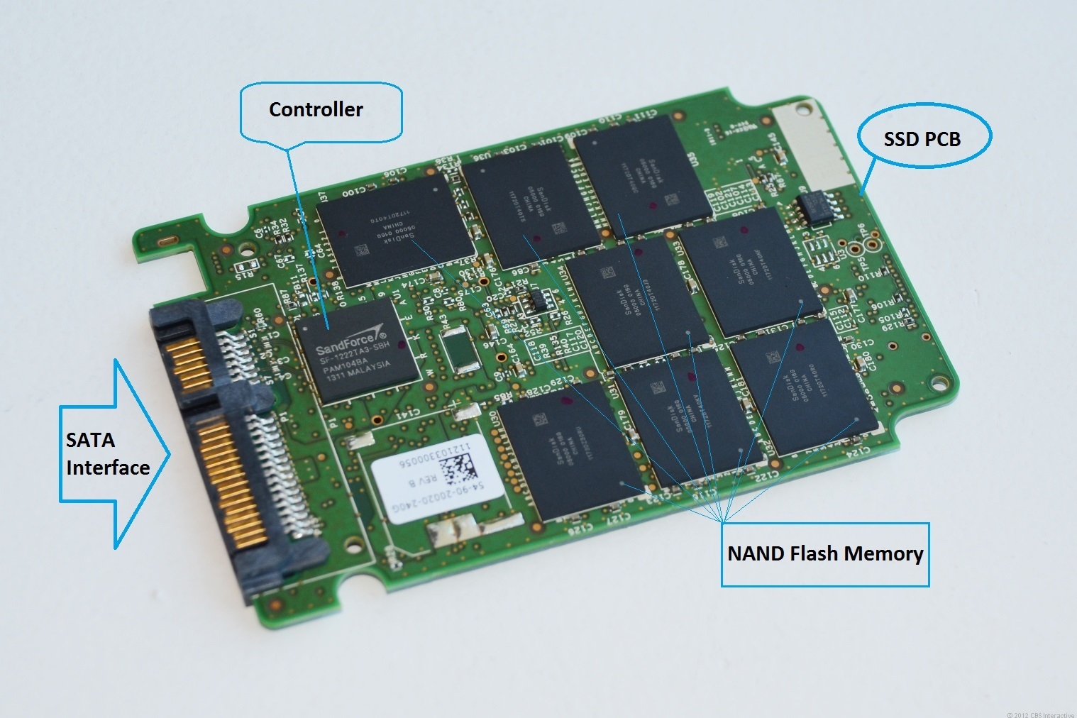 Komponenty SSD disku